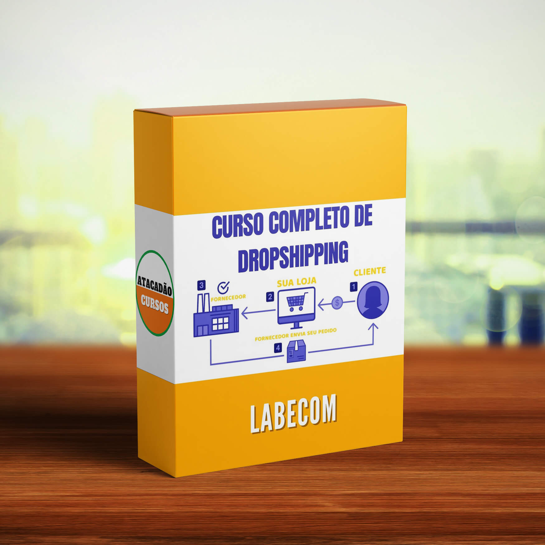 Treinamento Labecom Curso Completo De Dropshipping Michelle Jakobs Atacadão Cursos 2969